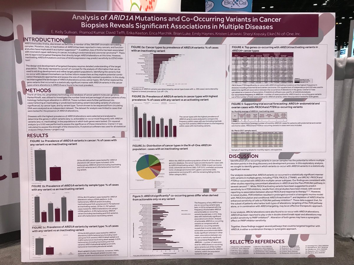 If you’re attending #AACR18, be sure to stop by booth 1138 to see our analysis of ARID1A mutations and co-occurring variants in cancer biopsies