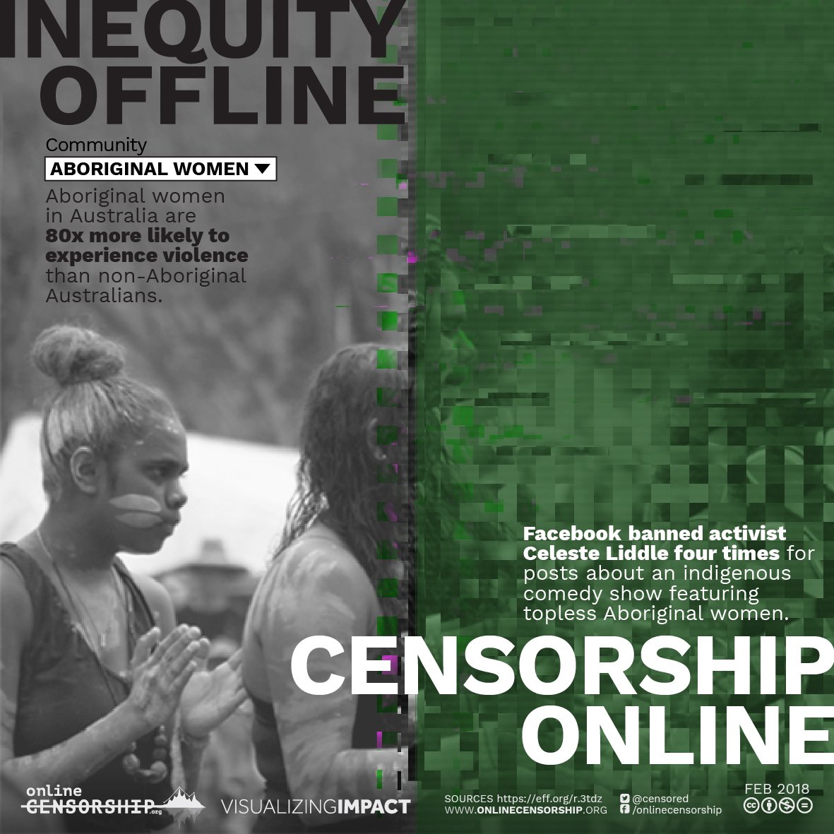 ImpactVI's tweet photo. Offline/Online is a series of visuals by https://t.co/hdb2M91FKh that explores how marginalized communities face censorship on social media. 

See the full series at: https://t.co/p4aig8Apc2 https://t.co/h2VQ7ZNEkp