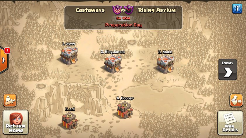 Castaways tweet media