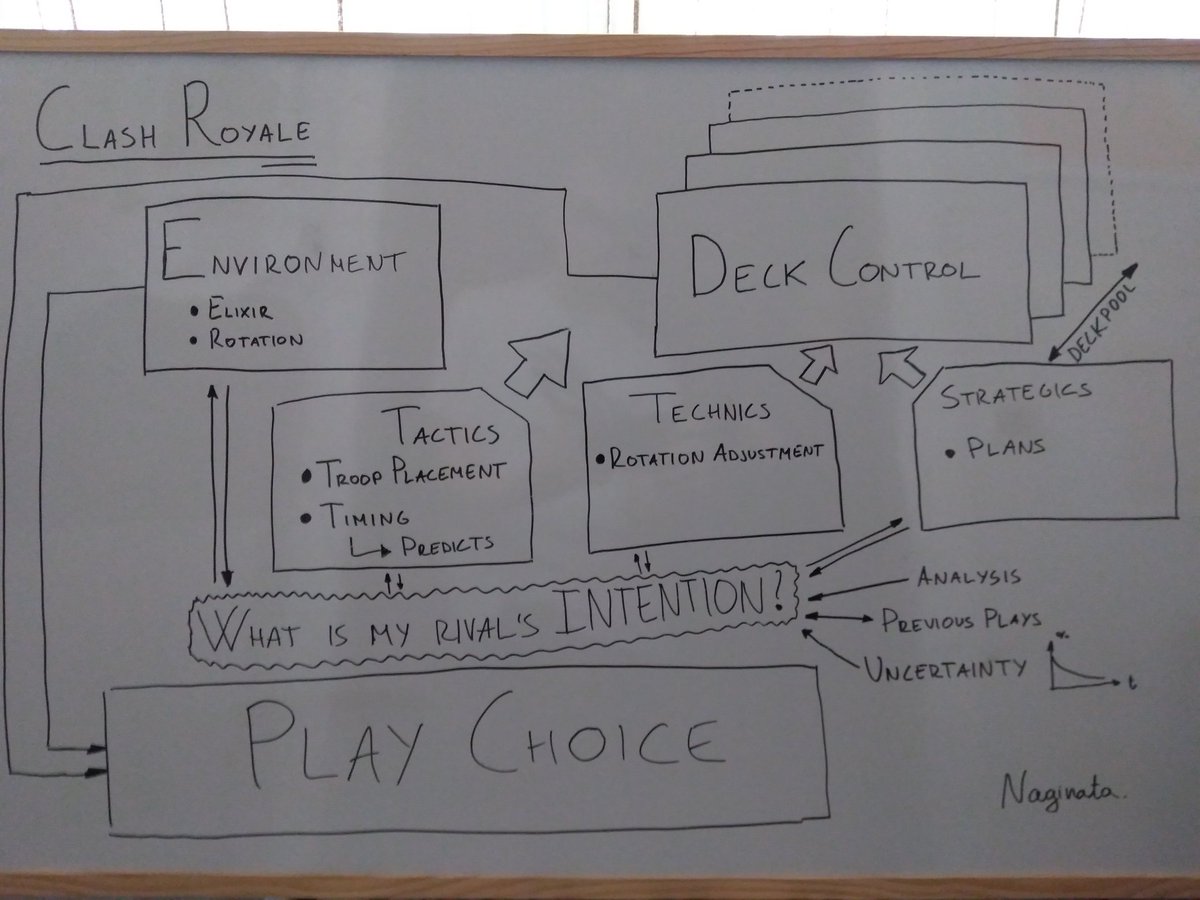 Danyil Shatko tweet media