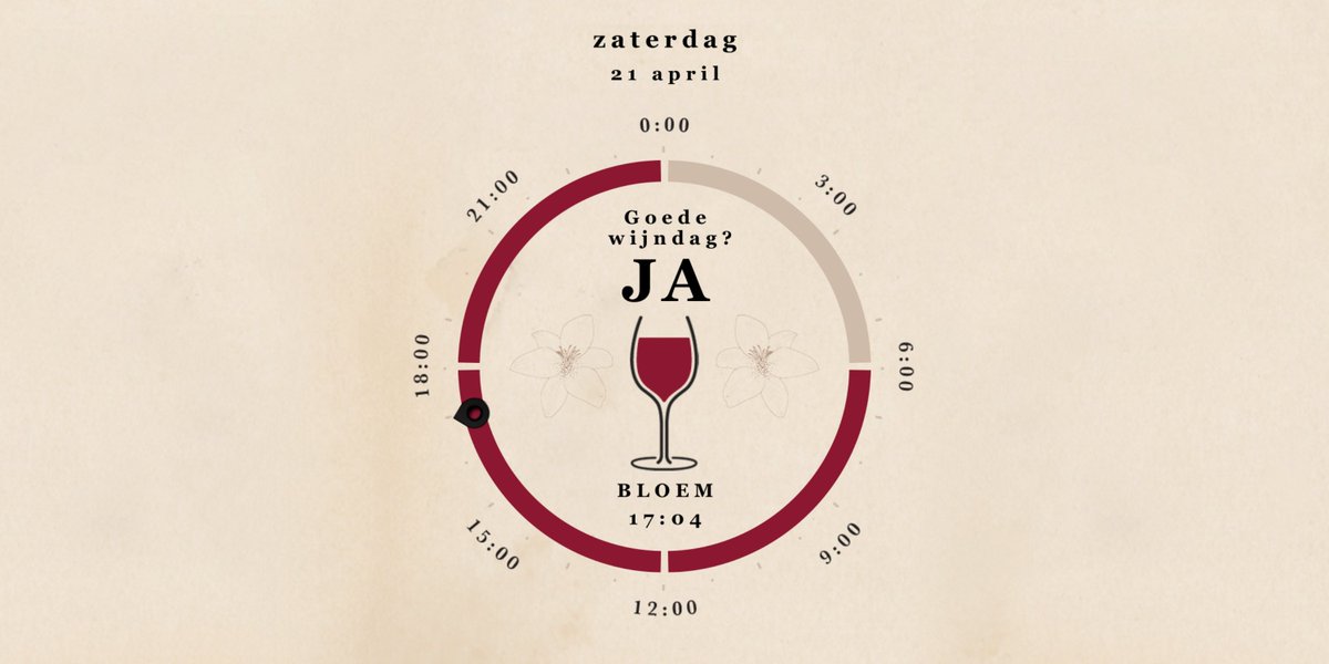 Beïnvloeden maan- en astrologische invloeden de smaak van wijn?

mijnwijnplein.nl/blogs/blog/bei…

#biodynamic #boidynamisch