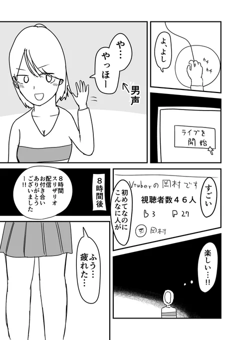 4ページ漫画「バーチャルユーチューバー」 