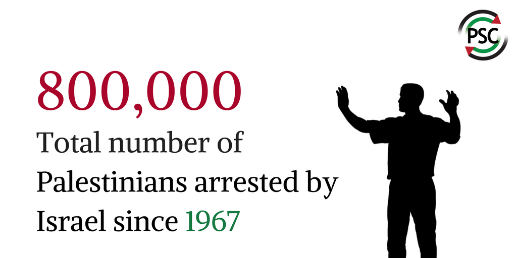 PSCupdates's tweet photo. #PalestinianPrisonersDay #PoliticalPrisoners #Apartheid #Occupation https://t.co/x4dutuRarW