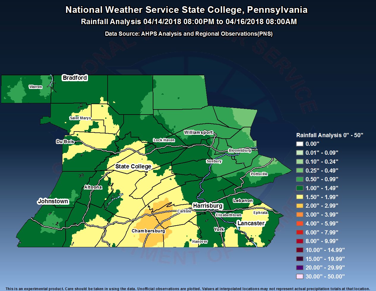 Start a Reservation visual data 6