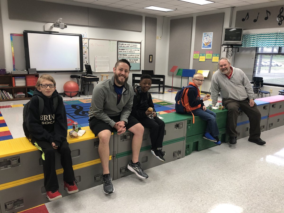 WCES_Cherokees's tweet photo. We had our Muffins with Mentees breakfast this morning! A huge thanks to our best partner Southern Heritage Bank!  #bewaterville https://t.co/qJvZR1kIpu