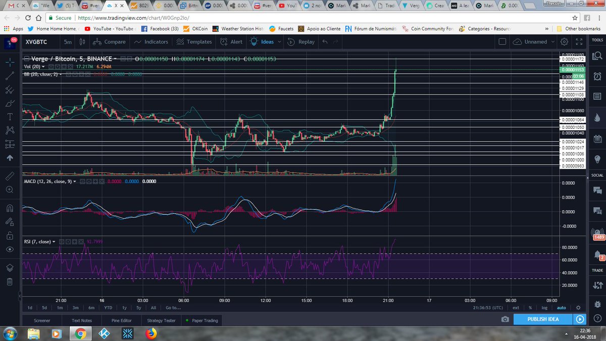 Thecoin tweet media