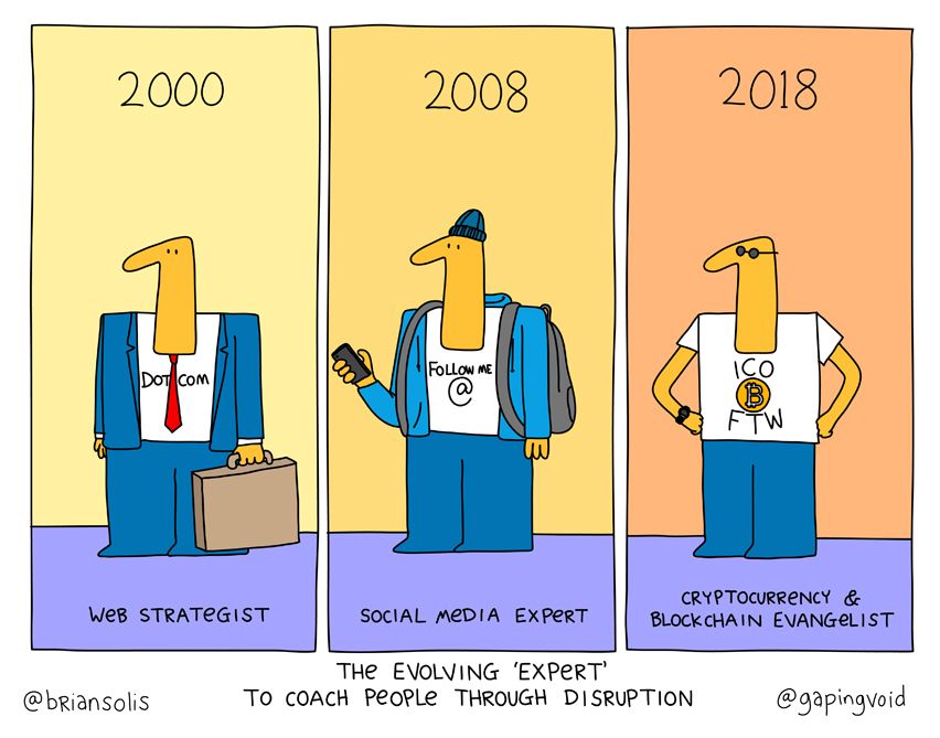 EvanKirstel's tweet image. The Rise Of #Cryptocurrency And #Blockchain Evangelists @briansolis 
briansolis.com/2018/04/rise-c…