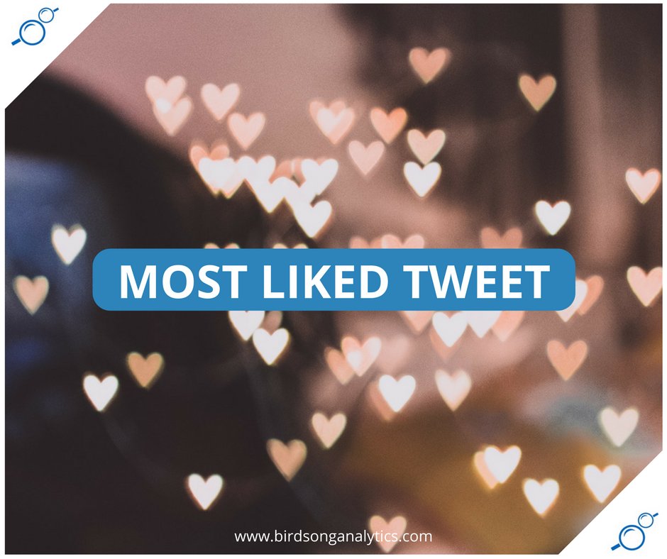 Do you know what your account's top tweets are?

No? Find out here ➡️ ➡️ ➡️ buff.ly/2FkUotw

#twittertips