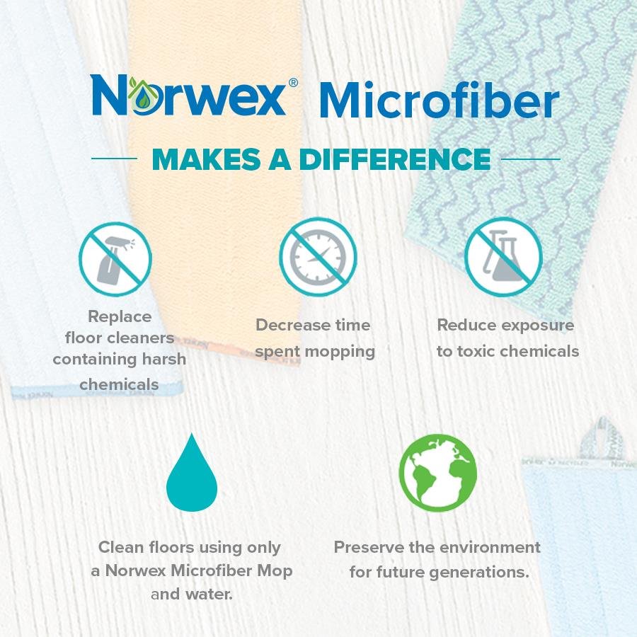 RoMacNorwex's tweet photo. Norwex Product Promise: Safe, Effective, Sustainable #cleanwithwateronly #ChemicalFreeCleaning #SustainableCleaning https://t.co/levEGUAlKb