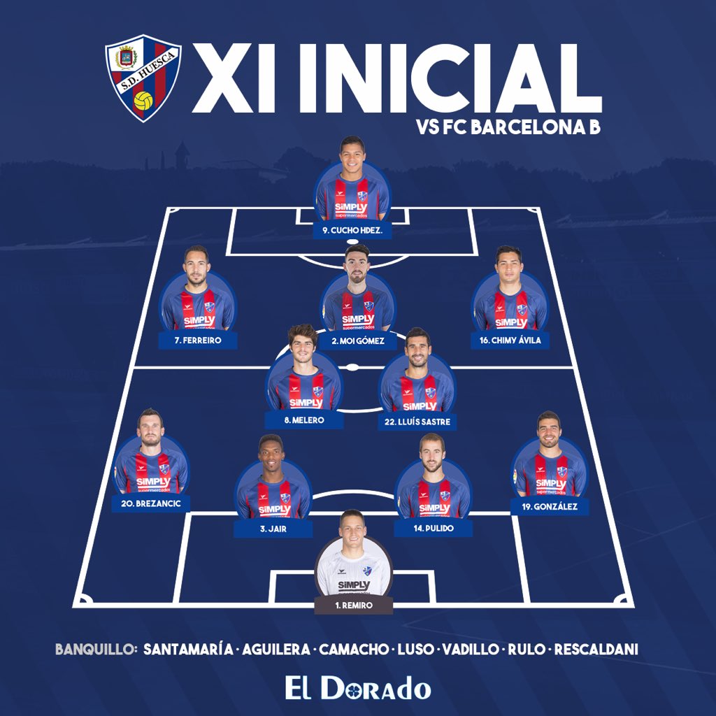 El Fortín de la SD Huesca (@Fortin_SDH) / Posts / X