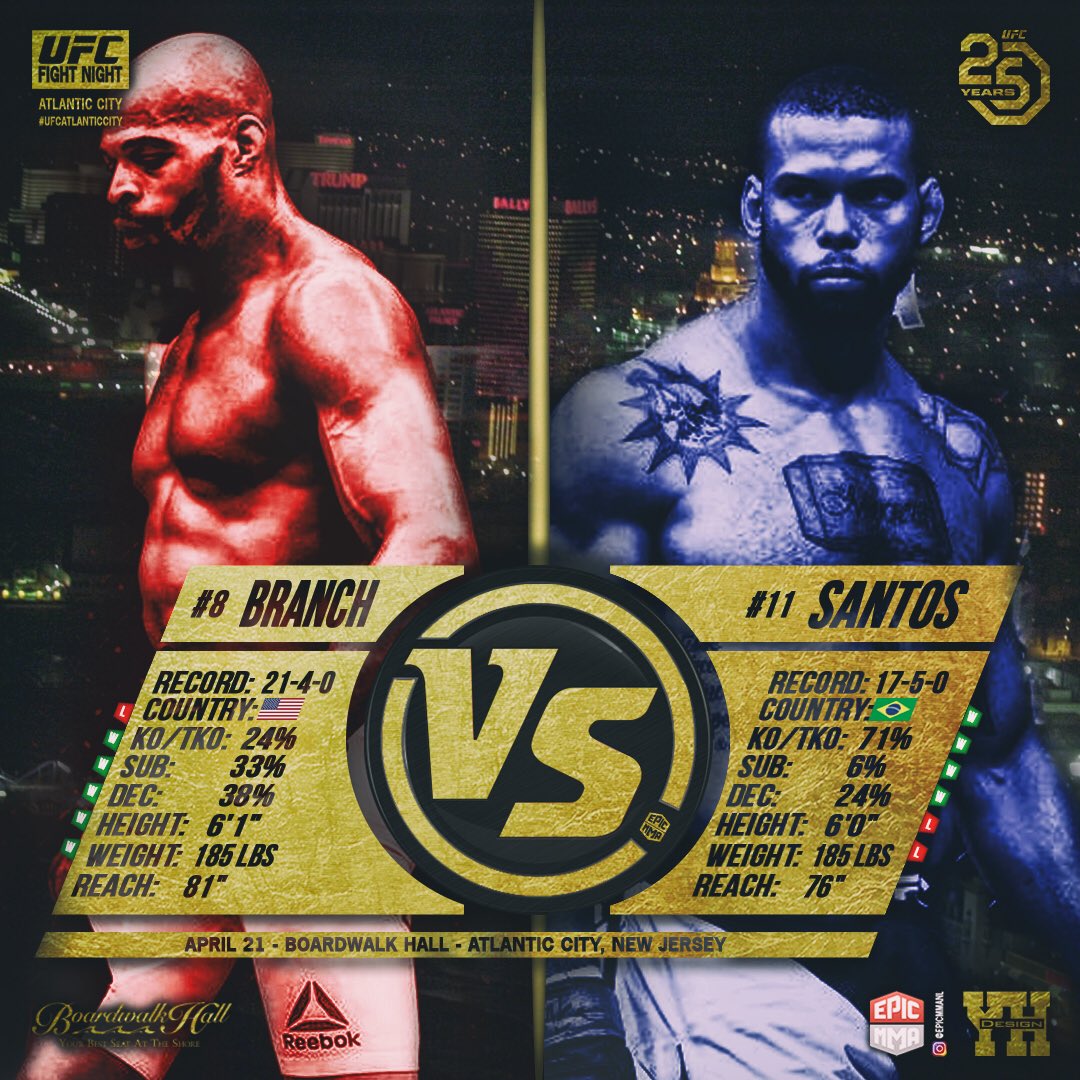 Yessel_Hersh's tweet photo. Edit by: @yesselhersh #mma #kickboxing #ko #fight #submission #mixedmartialarts #dutch #bjj #wrestling #groundandpound #follow #boxing #jiujitsu #combatsports #EPICMMA #UFC #Bellator #IfYouAintDutchYouAintMuch
#UFCAtlanticCity #AtlanticCity #BoardWalkHall #Branch #ThiagoSilva https://t.co/YmmBr5z5Xa