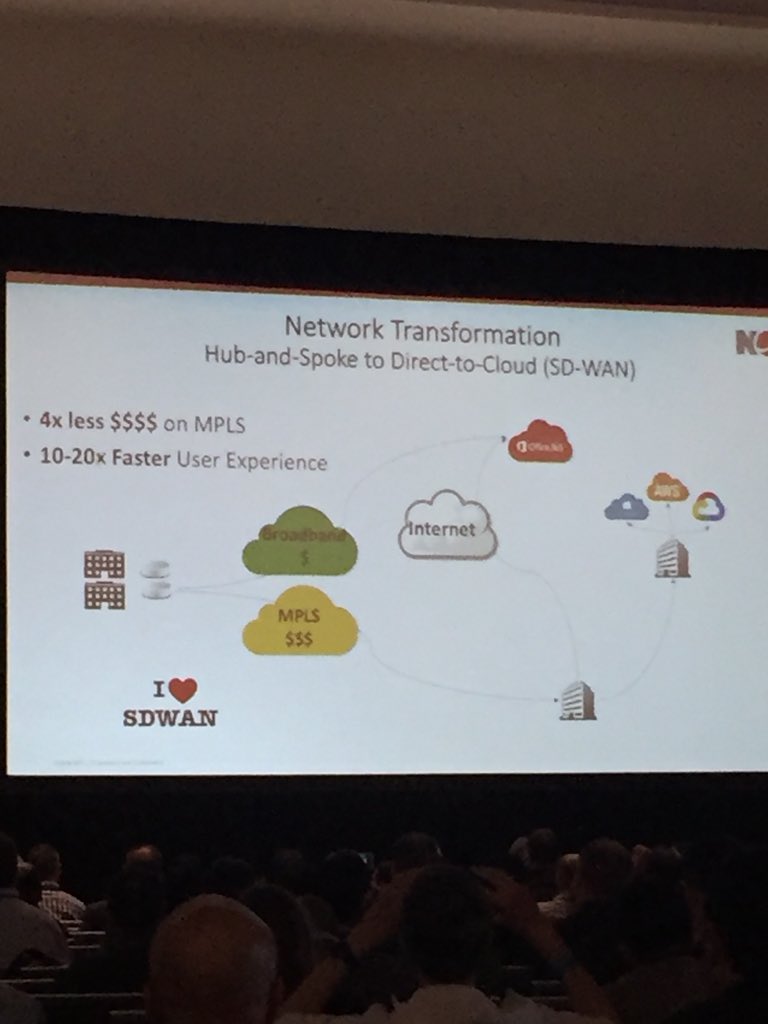 marshallengland's tweet photo. Alex Philips, CIO, National Oilwell Varco’s @NOVGlobal digital transformation to cloud SD-WAN w/ @zscaler #CSASummit18 @RSAConference #RSAC18 https://t.co/sPjU8LA5Jh
