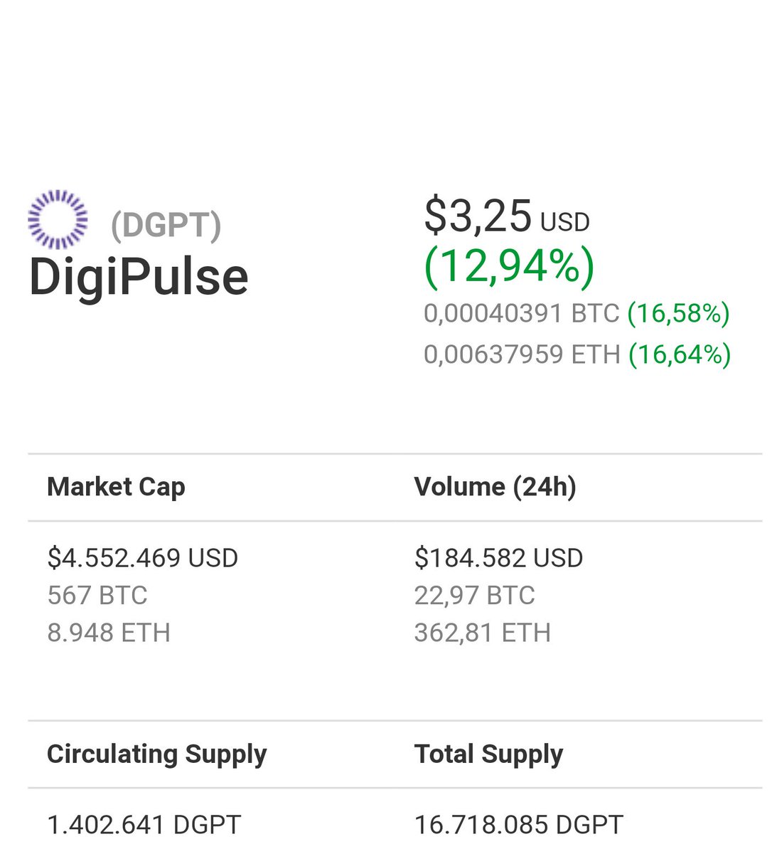 JamoXBT's tweet image. #Crypto #bitcoin 'ers 
#digipulse is #airdrop ing 5 tokens to telegramm members. Follow the steps to claim the airdrop:

1.join Telegramm for 5 #dgpt

t.me/mooner_bot?sta…

#blockchain #ltc #ven #xvg #xrp #ico #man #icx #btc
