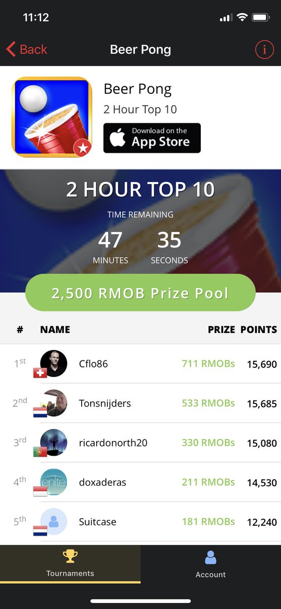 RewardMob's tweet photo. Just under 48 minutes left in the 2 hour Top 10 tourney for 2500 $RMOB playing Beer Pong! Come join the fun!! #rewardmob #winwithrewardmob #playgameswinprizes #cryptogaming #mobilegames #androidgames #iosgames https://t.co/o6HSEq7odU