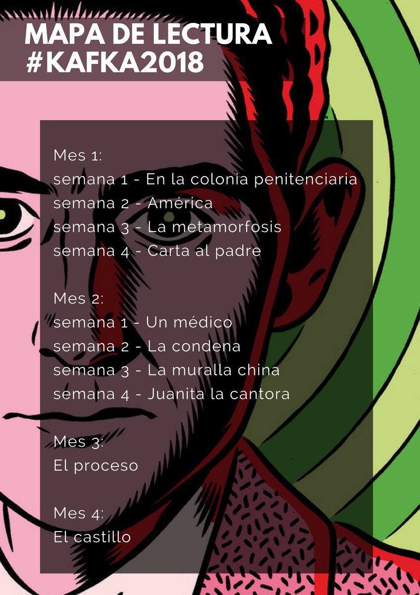 jediazz's tweet image. #Kafka2018 / Les dejo el mapa de lecturas (hasta el domingo los comentarios son sobre &quot;En la colonia penitenciaria&quot;)