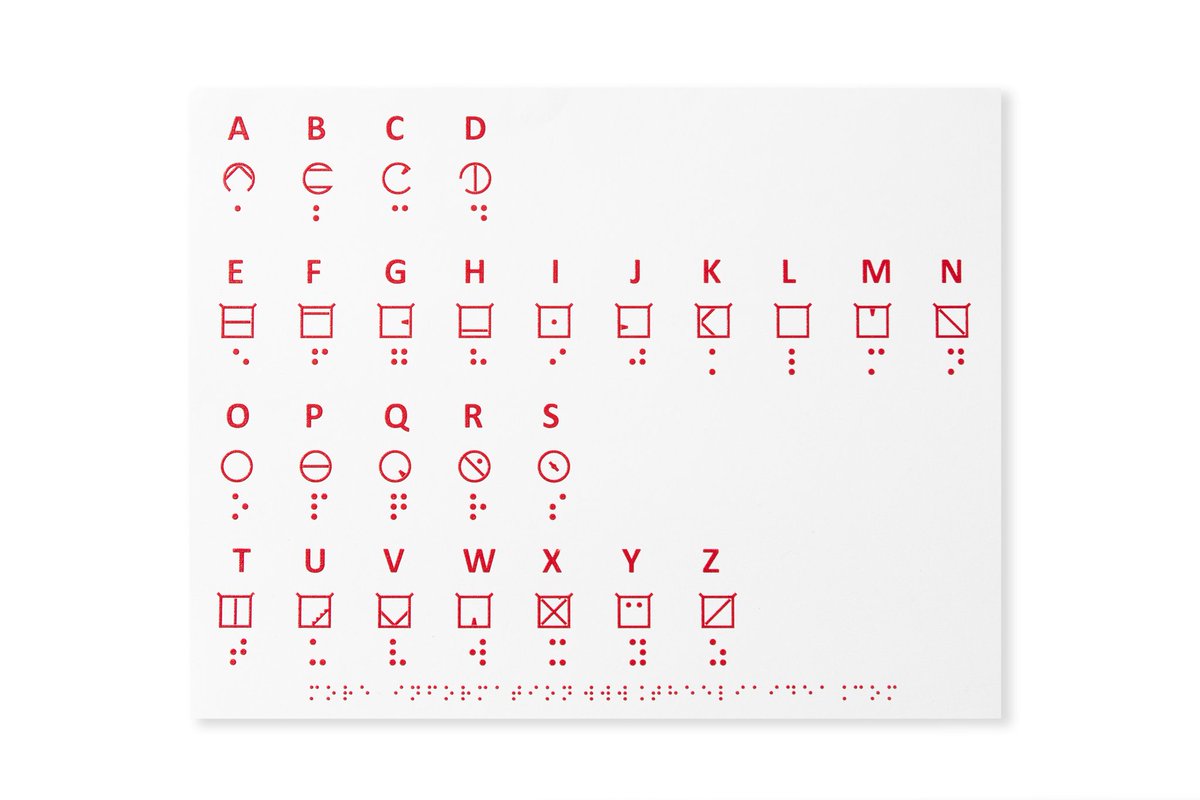 theELIAidea's tweet photo. ELIA Frames #tactilefont was designed to incorporate familiar elements of the Roman alphabet within a system of frames. The familiar elements make the font easy for people to learn &amp; read.

#literacy #tactilereading #fontdesign #accessibility #visualimpairment #kickstarter https://t.co/VXJMoMdM7W