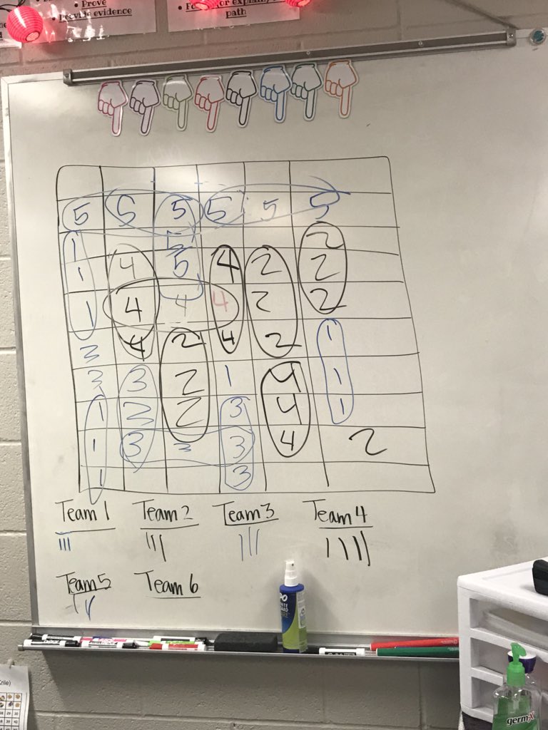 MrsKrilesclass's tweet photo. 5th grade learned how to play #tictacbooyah today for a review game! This game can be played with any subject! Love it! https://t.co/NL40MUJCkp