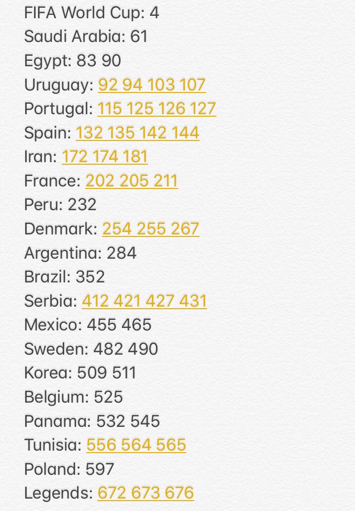 PaniniSwaps1's tweet photo. Latest needs list! I will send a free pack of stickers with all swaps! #gotgotneed #paniniswaps #panini https://t.co/DeIHMTxxKQ