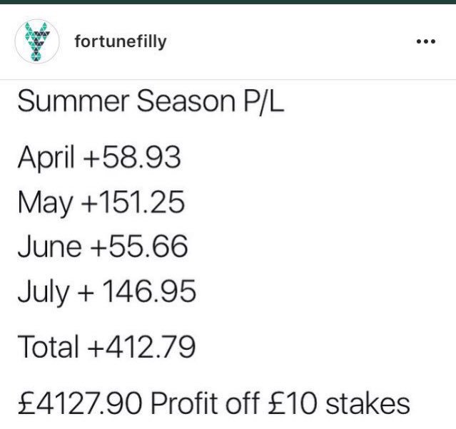 MEMBERSHIP GIVEAWAY 

We're giving away a one month membership worth £20 to one of you. 

Simply RT this and follow us for a chance to win.  

The summer season is upon us and we smashed it last year. 

Don't miss out !!!