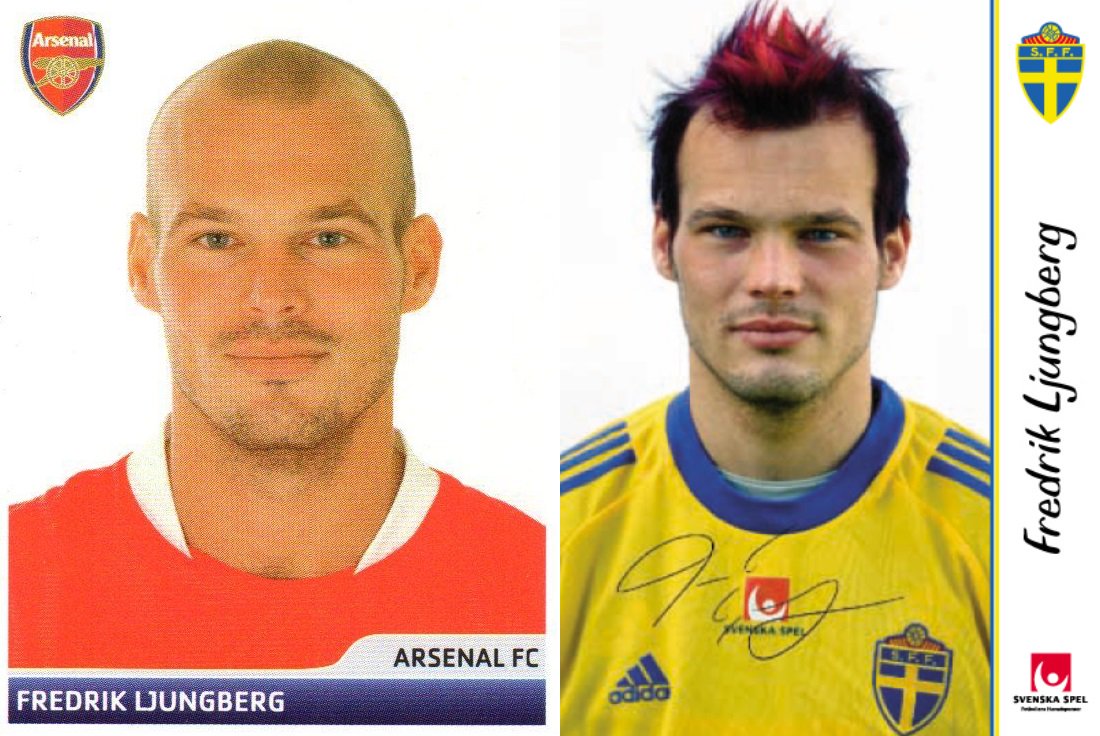 Happy Birthday to Fredrik LJUNGBERG 
