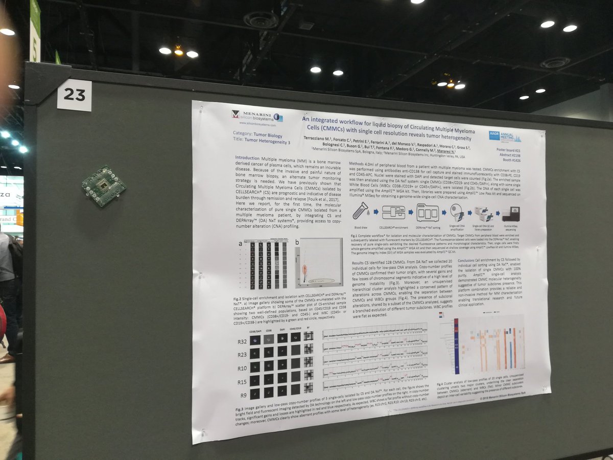 SiliconBio's tweet photo. Poster Alert! An integrated workflow for liquid biopsy of circulating multiple myeloma cells #cmmcs with single cell resolution Poster session 8 board 23 #AACR18 https://t.co/WdBFjO0uVw