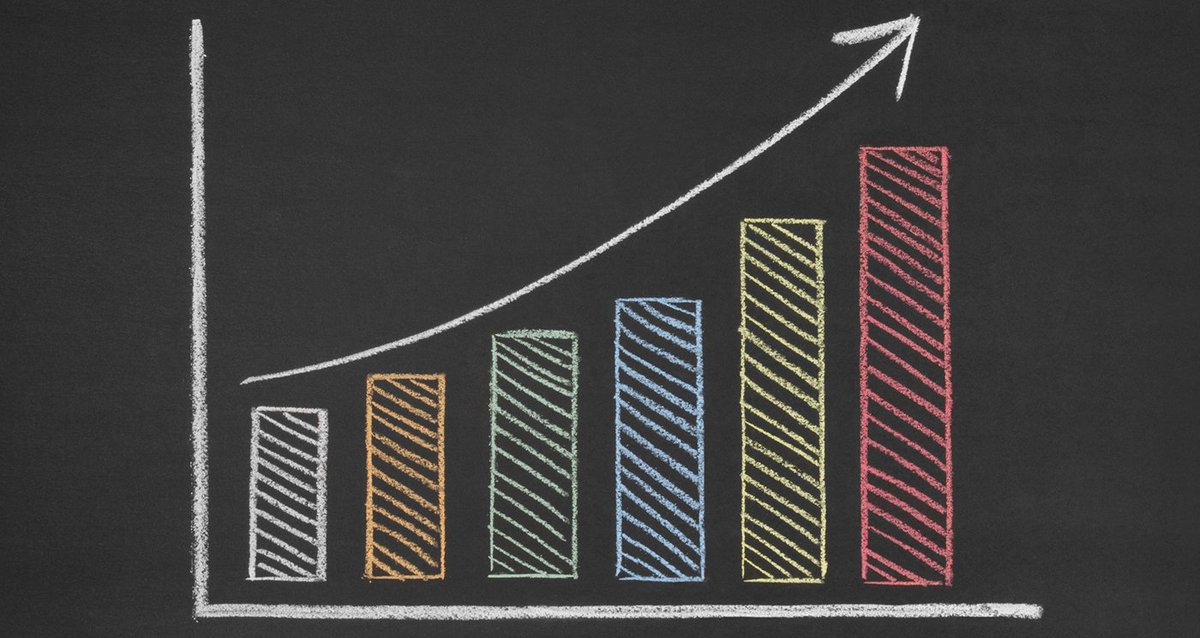 LaunchDM's tweet photo. A Look at Budget: What Should You Spend on #DigitalMarketing? https://t.co/tig92x8hF7 https://t.co/psbkEdFr6U