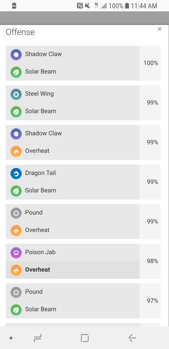 shauns1288's tweet photo. These are the best Offensive Movesets for Mew! Change accordingly 😋😋👌💯 #Retweet

#PokemonGo #Limit3dArmy #Mew #pokemongomew https://t.co/NtOGJkvIe7