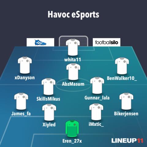 Havoc_eS's tweet photo. lineup for tonight: 

Eren_27x, Bikerjensen, iMxtic_, Xiyled, James_fa, Gunnar_lala, Skillsmikus, BenWalker10_, AbzMasum, xDanyson, whita11 https://t.co/s7GPH3see9