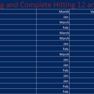hard90baseball's tweet photo. March Power Hitting Leaderboard Updated!
Power Hitters continue to see strong results from weekly training.
#bettereveryday #hard90 #live90 https://t.co/ZmlbRm2ehn https://t.co/A6SnUWsu6B