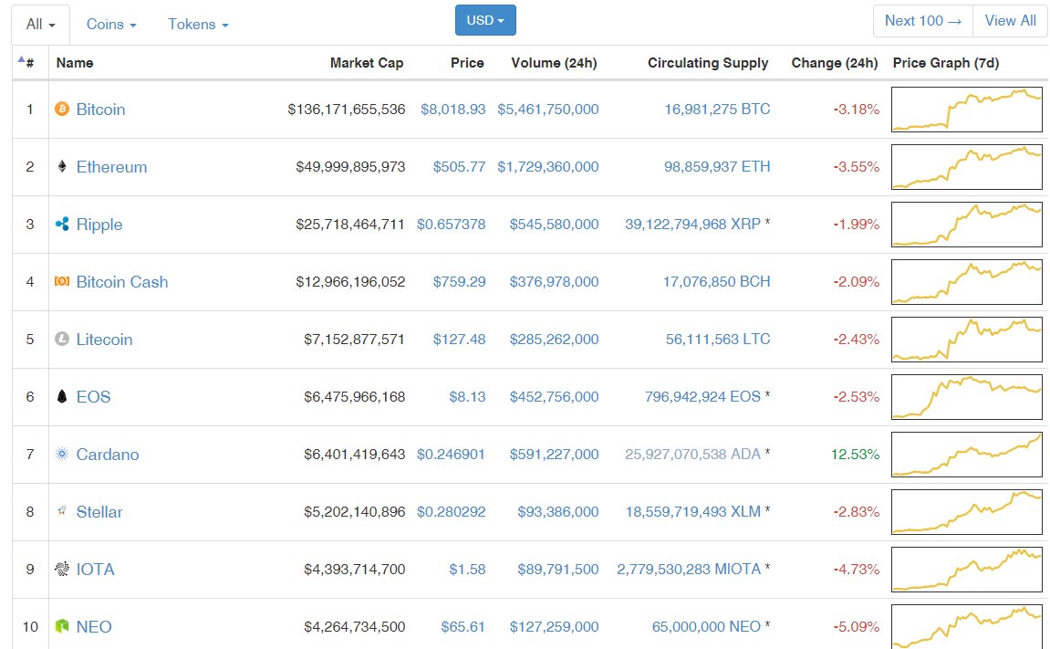 CryptoClerk tweet media