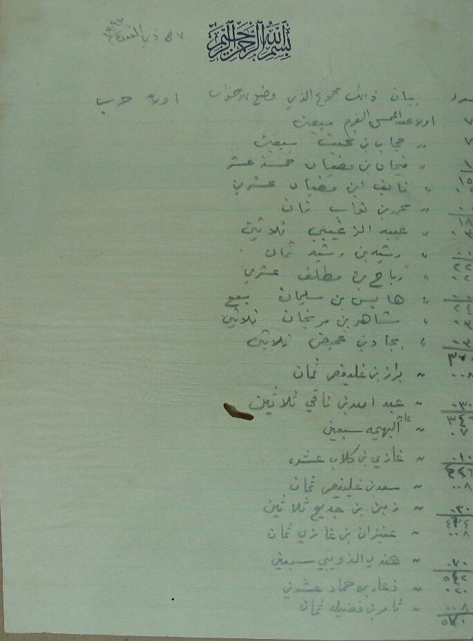 sultanbinkallab's tweet photo. بعض بيارق قبيلة حرب المشاركين بمعركة السبلة. https://t.co/ldRDvJHvwu