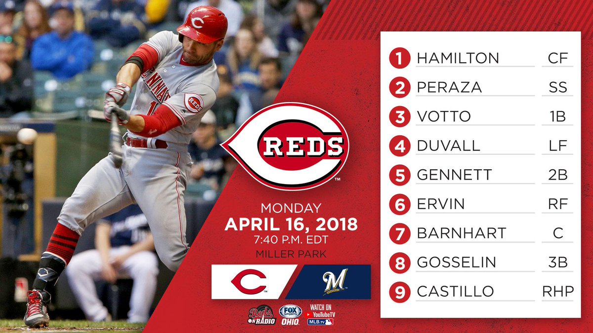 Reds's tweet photo. #Reds look to rebound in the first of three against the Brewers. β‘οΈ https://t.co/l0JwKS7Po7 https://t.co/87HO9PMTLH