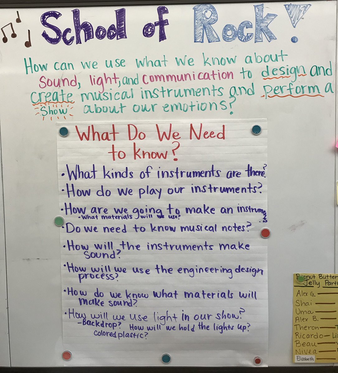 ericwhitepbl's tweet photo. Today’s Driving Question from the “School of Rock” project from @OrchardsRocks_ @evergreenps 

How can we use what we know about sound, light, and communication to design and create musical instruments and perform a show about our emotions? 

#ALPlearn @DellEMCedu @ALPlearn https://t.co/1biFgHAIxp