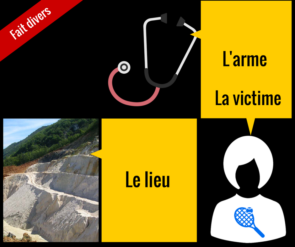 ImproZarbi's tweet photo. / Raquette sous Gravillon / Affaire brillamment résolue par l'inspecteur Castel et sa profileuse Cindy ! Dernière enquête le 29/04 https://t.co/fHsSGD49hR #Impro #theatre https://t.co/1c9L2c4yWV