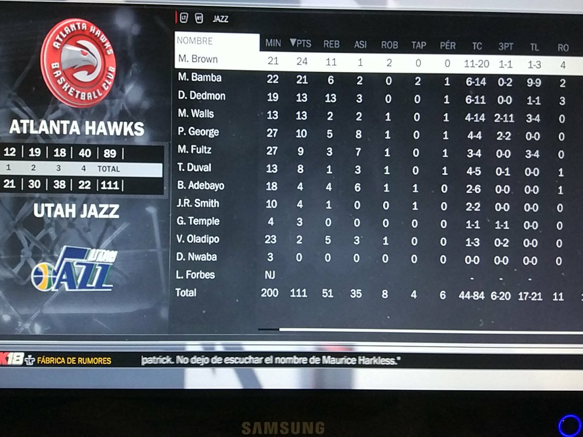 UtahPhoenix2K's tweet photo. UTAH 111 VS HAWKS 89

Partidazo de Moses Brown que reventó los tableros con 24 puntos y 11 asistencias.
Destacados los demás interiores de Utah con especial mención a Bamba.
Seguimos esperando el retorno de Isaac por su lesión #PrayForUtah

@LigaPhoenix2k #NBA2K https://t.co/C6zJu9hAXL