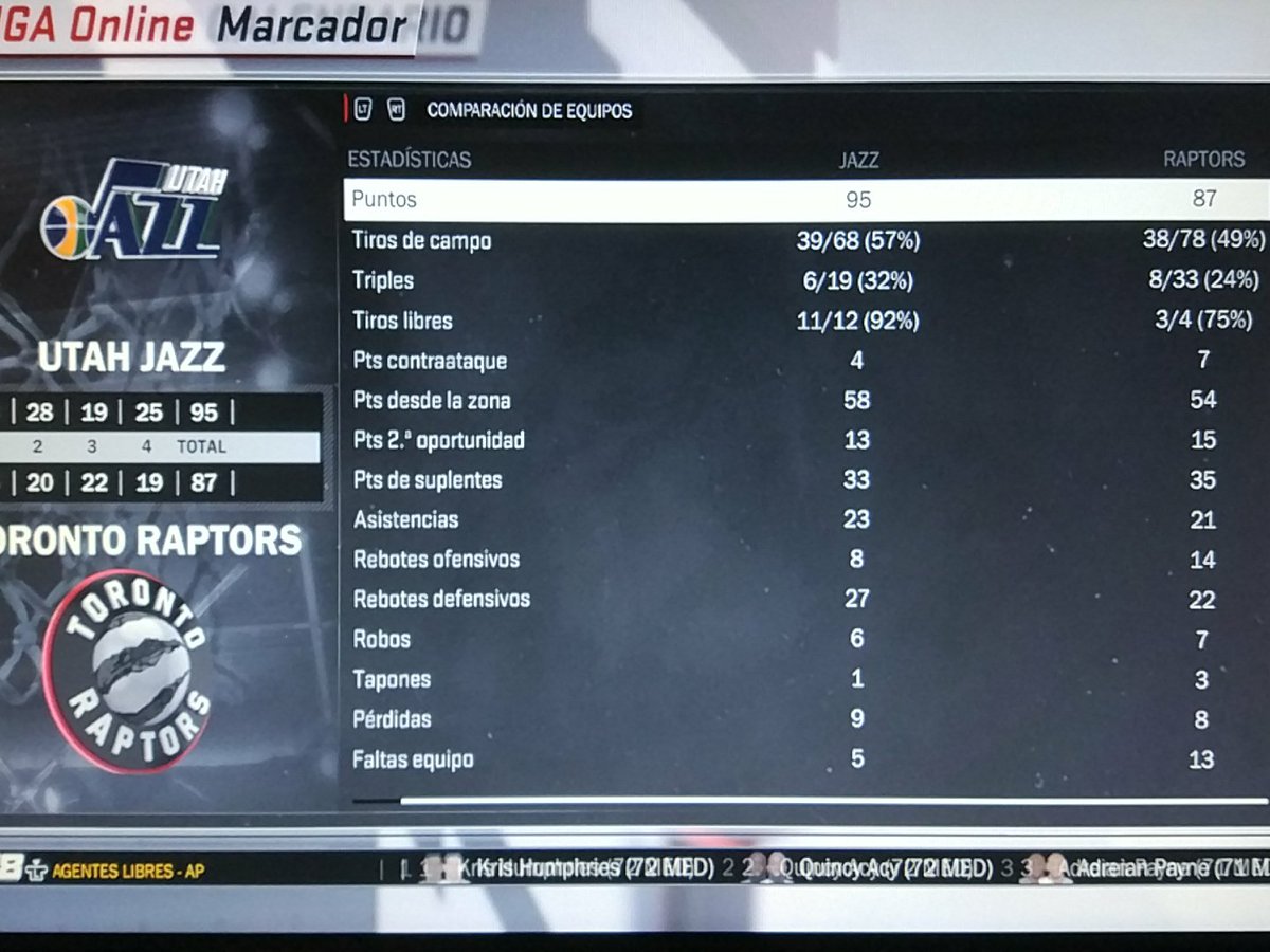 UtahPhoenix2K's tweet photo. UTAH 95 - RAPTORS 87

Los tácticos y disciplinados Toronto obligaron a un gran esfuerzo de los mormones, con un PG que se redimió de su partido anterior con un 7-7 en TC y 18 puntos para un partido donde 6 jugadores hicieron dobles digitos @DNorthernRaptor 

@LigaPhoenix2k #NBA2K https://t.co/JeN3CeFPth