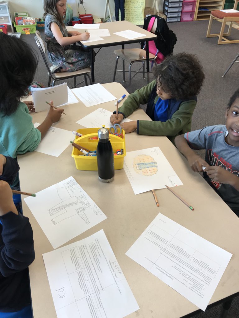 MrsBrunker48's tweet photo. We started reviewing the trait Love of Learning in @PosProject and it lead straight into our Social Studies Project of making our own maps!! Students have a rubric of must haves but then the rest is up to them! I’m excited to see their creativity!! #projecttime @BrierCreekES https://t.co/FPJNilyCyR