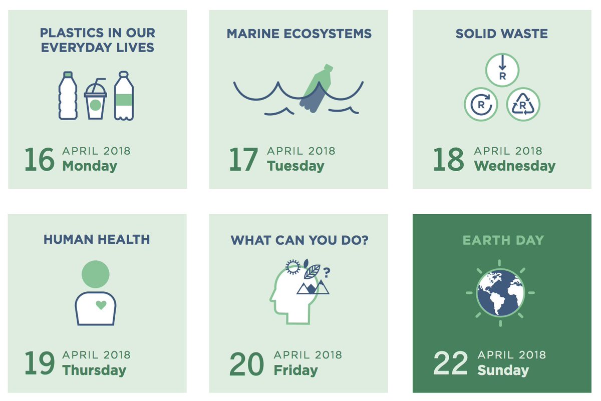 EarthDay's tweet photo. It's #ClimateEducationWeek (and #EarthWeek!). Let's get the next gen ready to lead us into a more sustainable future. Our toolkit has lessons, activities + project resources to help mobilize students in our global campaign to #EndPlasticPollution https://t.co/pI3w8YFq1p https://t.co/4GOUbfeUdt