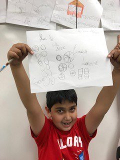 WLES_OCPS's tweet photo. Ms. Wagner's #2ndGrade students embed #arrays in their scenic drawings! Way to go in integrating #math with #art! #Multiplication #KidsLovetoDraw #Learningshouldbefun #GettingReadyfor3rdGrade https://t.co/2t9ppKRTED
