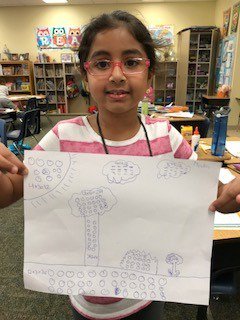 WLES_OCPS's tweet photo. Ms. Wagner's #2ndGrade students embed #arrays in their scenic drawings! Way to go in integrating #math with #art! #Multiplication #KidsLovetoDraw #Learningshouldbefun #GettingReadyfor3rdGrade https://t.co/2t9ppKRTED