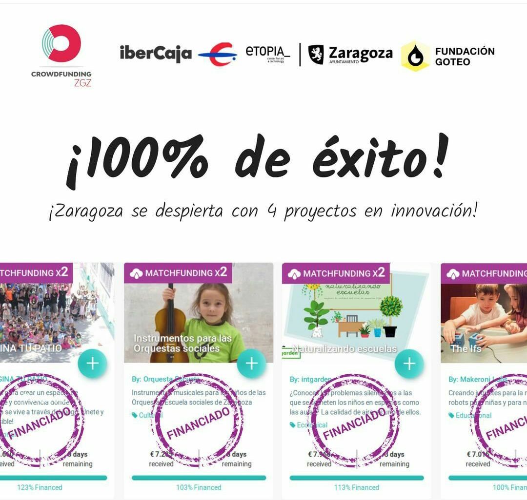 imaginatupatio's tweet photo. 📢📢📢📢
¡LOS 4 PROYECTOS DE #CROWDFUNDINGZGZ HAN COMPLETADO CON ÉXITO LA CAMPAÑA! 👏
‼️Aún quedan 2 DIAS de campaña‼️.
Gracias por vuestro apoyo! 😘
@goteofunding , @playtheifs @orquestaescuela @intgarden
#comoestaelpatio #imaginatupatio #sainzdevaranda #soydelapublica https://t.co/BYMC6AZaXn
