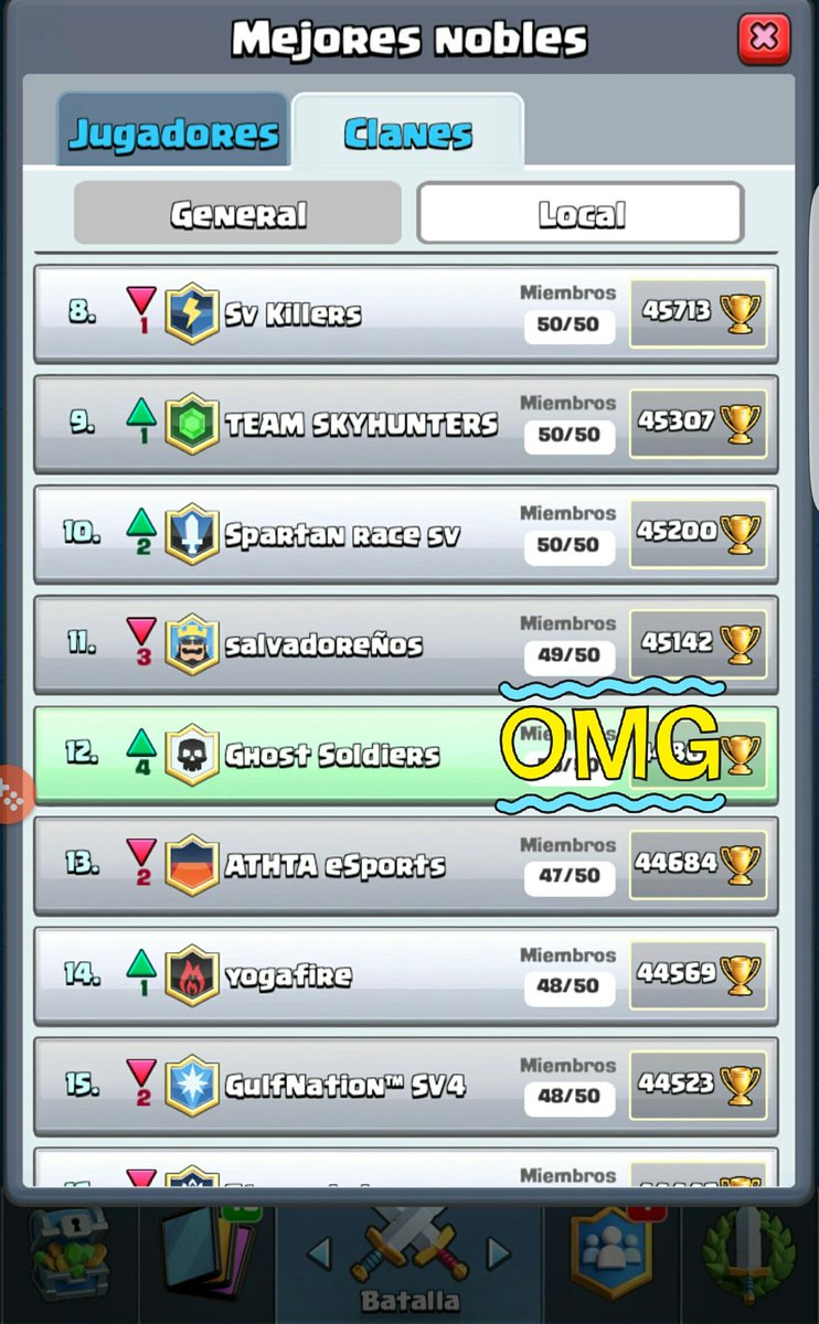 Cada día subiendo más en el TOP..