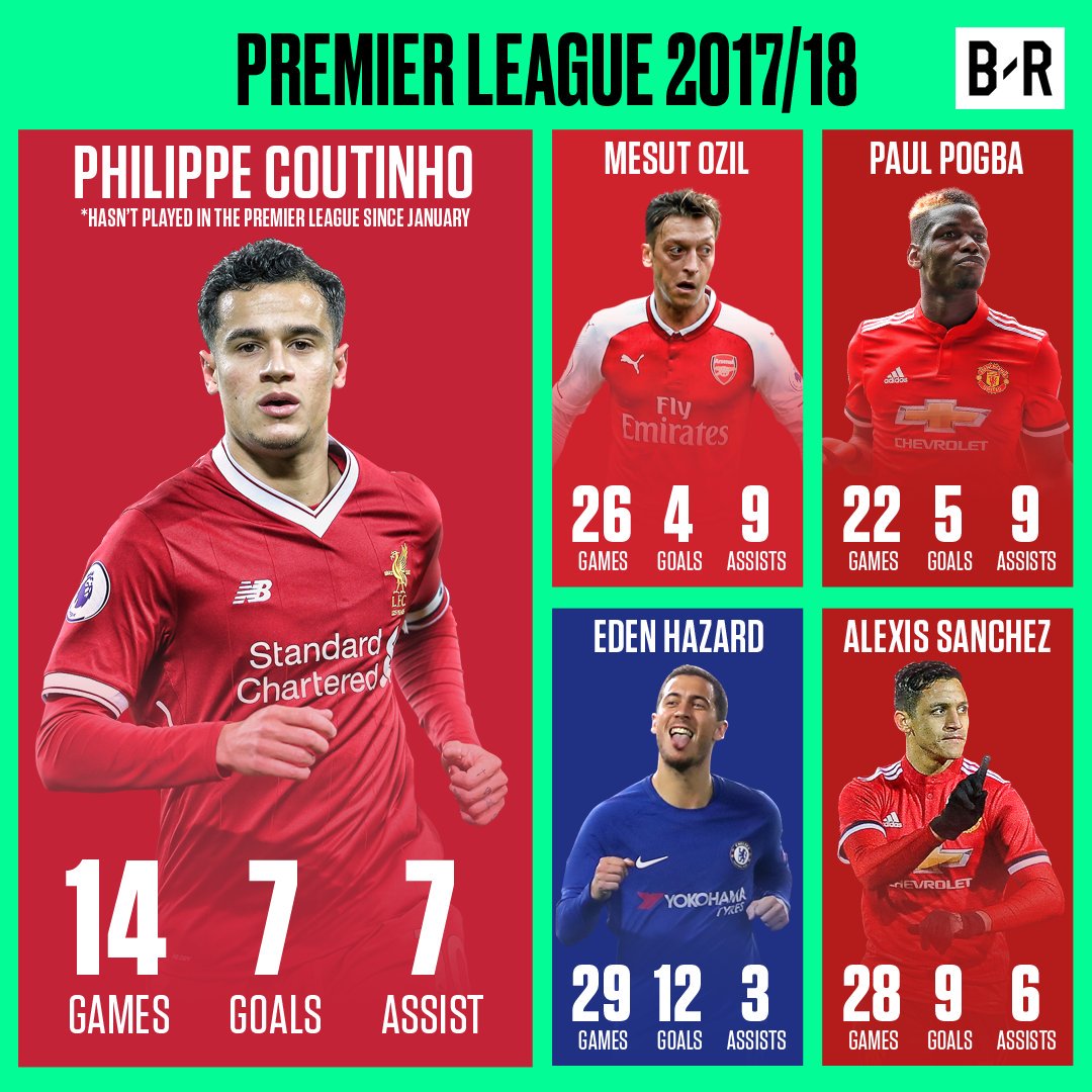 Premier League 17-18 Discussion Part 9 - The End - Page 10 Da7lrAcVMAAxSpe