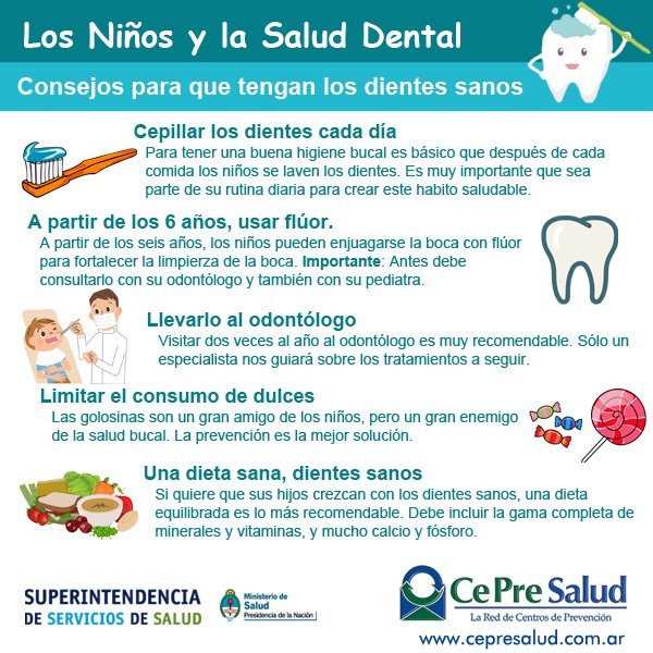 CePre Salud tweet media