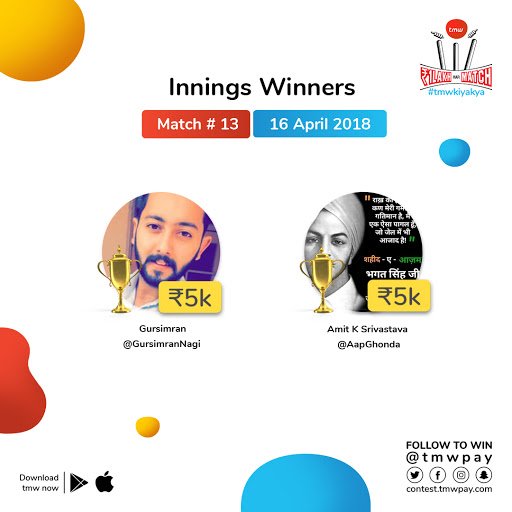 tmwpay's tweet photo. An exciting game of #tmwkiyakya comes to an end this night with two champs lifting the #InningsWinner cup 🏆! Congrats @Gursimrannagi &amp; @AapGhonda! You both win a cool ₹5K each 🤩

Join us next time and win yourself! Register at 👉🏻 https://t.co/bIHreTmVFB and #StayTuned https://t.co/wUGraLzWa0