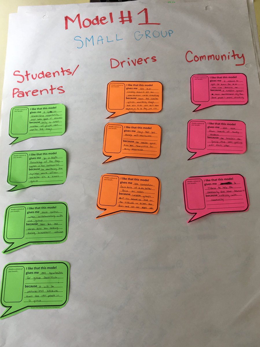 MelissaMihaescu's tweet photo. A little bit of ice wonβt stop us from building a #proprochart for the #IThinkCrosswalkChallenge! Students looked at the benefits of each model from the perspective of each stakeholder in the case @RotmanIThink @JohnEnglishJM #integrativethinking #messyproblem #onicestorm https://t.co/gRFKQk0KK1