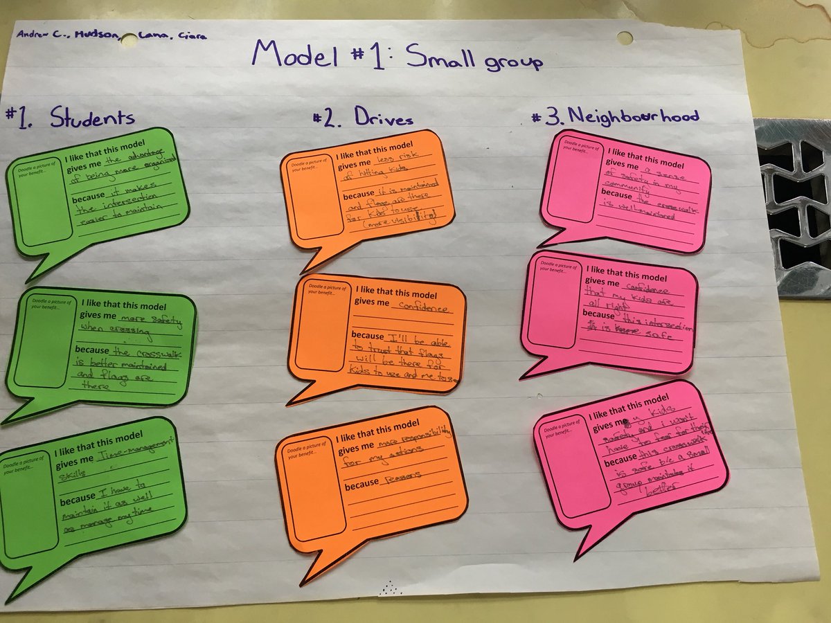 MelissaMihaescu's tweet photo. A little bit of ice wonβt stop us from building a #proprochart for the #IThinkCrosswalkChallenge! Students looked at the benefits of each model from the perspective of each stakeholder in the case @RotmanIThink @JohnEnglishJM #integrativethinking #messyproblem #onicestorm https://t.co/gRFKQk0KK1