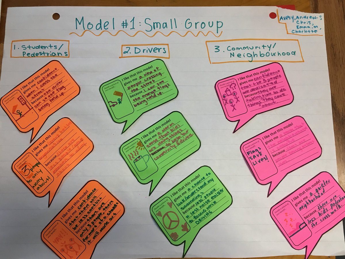MelissaMihaescu's tweet photo. A little bit of ice wonβt stop us from building a #proprochart for the #IThinkCrosswalkChallenge! Students looked at the benefits of each model from the perspective of each stakeholder in the case @RotmanIThink @JohnEnglishJM #integrativethinking #messyproblem #onicestorm https://t.co/gRFKQk0KK1