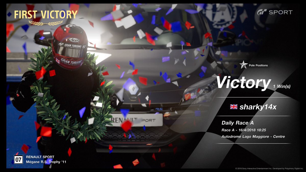 SharkmanGames's tweet photo. Taken my first #GTSport win! https://t.co/FnekgIjAeS