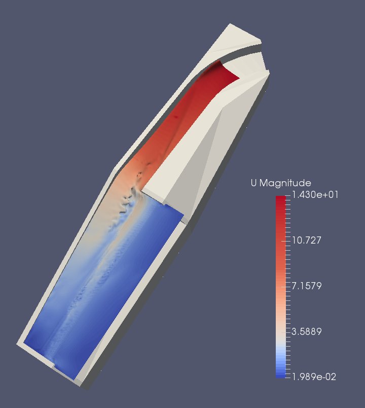 CCHydrodynamics's tweet image. This is what happens when your chute throttles your weir and drowns it. CFD can help determine high flow behaviours to work out if your spillway is safe. Another @simflow_cfd model.
